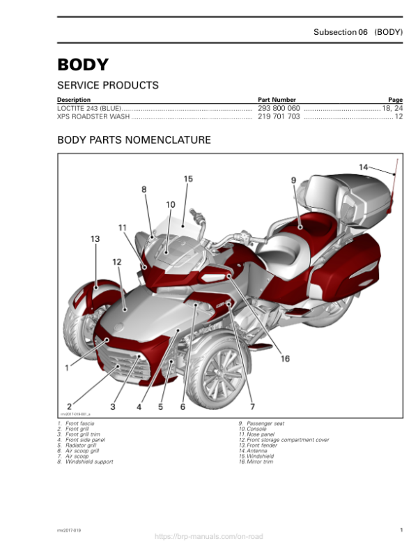 ROAD 2017 F3 Body rmr2017 019 Manual