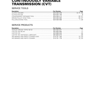 SSV 2019 Continuously Variable Transmission (CVT) Commander Shop Supp 219100965 019 Manual