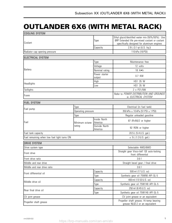 ATV 2020 Tech Specs Outlander 6x6 (Metal Rack) Shop Supp vmr2020 022 Manual