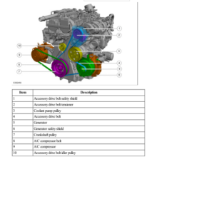 Accessory Drive Component Location G2221944 Manual