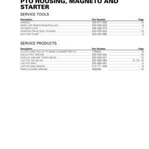 PTO Housing, Magneto and Starter (1603) Manual