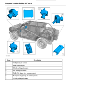 Parking Aid Component Location G2217560 Manual