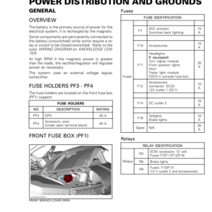 SSV 2018 Power Distribution and Grounds (Defender) Shop 219100934 006 Manual