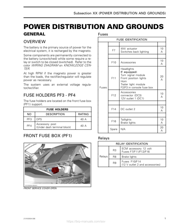 SSV 2018 Power Distribution and Grounds (Defender) Shop 219100934 006 Manual