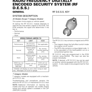 ATV 2019 Radio Frequency Digitally Encoded Security System (RF DESS) Outlander Shop Supp 219100951 019 Manual