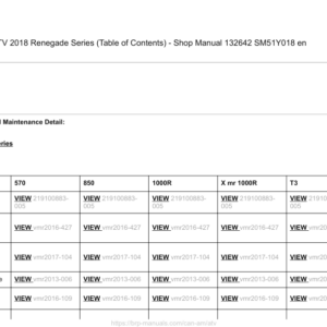 2018 ATV Renegade Series (Table of Contents) Manual