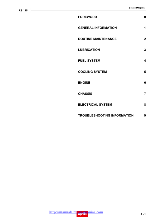 Aprilia RS125 1993 2002 Manual