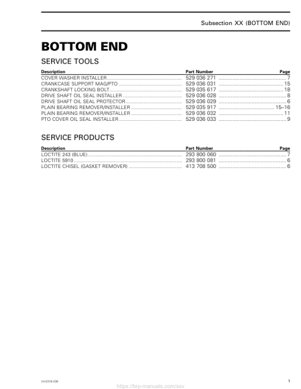 SSV Bottom End (Maverick) shop tmr2016 208 Manual