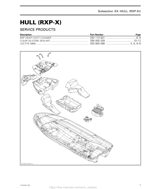 Hull (RXP X) LINE UP SEA DOO Manual