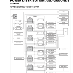 ATV Power Distribution and Grounds (Outlander) Shop supplement vmr2016 132 Manual