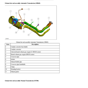 Exhaust System Component Location G2221933 Manual