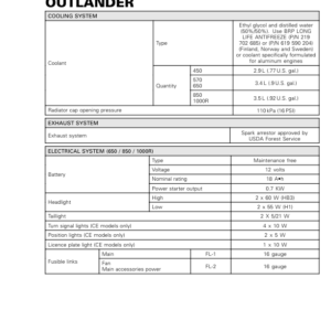 ATV Specifications Outl (MY18 G2) Shop Sup 219100883 012 Manual