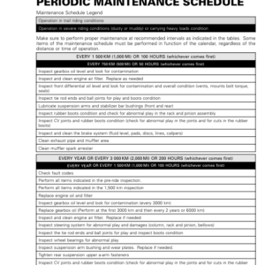 SSV 2020 Periodic Maintenance Schedule (Trail Sport) 219101008 003 Manual