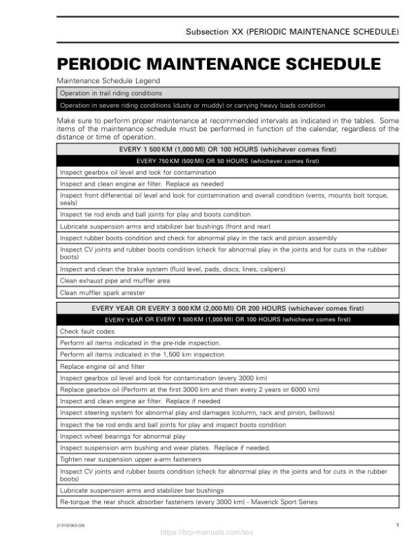 SSV 2020 Periodic Maintenance Schedule (Trail Sport) 219101008 003 Manual