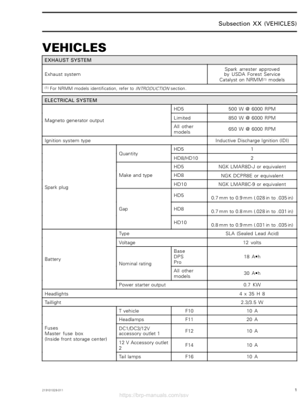 SSV Defender MY20 Technical Specifications Vehicle 219101028 011 en Manual