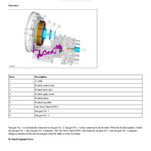 B Clutch G2217343 Manual