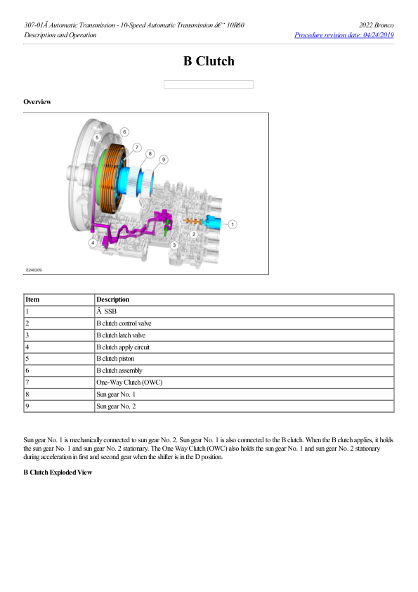 B Clutch G2217343 Manual