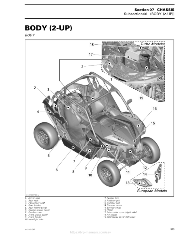 SSV Body (2 UP) (MAVERICK XDS) Shop 03a9KTAAY SM91Y014S09 tmr2015 047 Manual