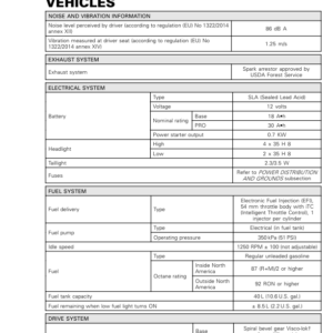 SSV 2017 Specifications (Traxter T) Shop tmr2017 316 Manual