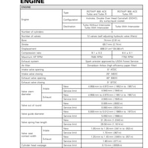 SSV 2020 Technical Specifications Repair RTX20 900SSV 013 en Manual