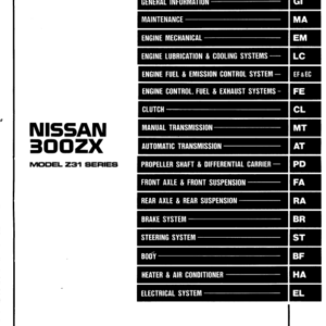 Table Of Contents Manual