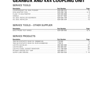 SSV 2019 Gearbox and Coupling Commander Shop Supp 219100965 020 Manual