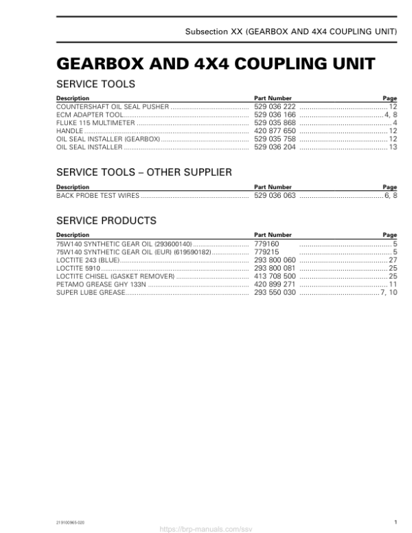 SSV 2019 Gearbox and Coupling Commander Shop Supp 219100965 020 Manual