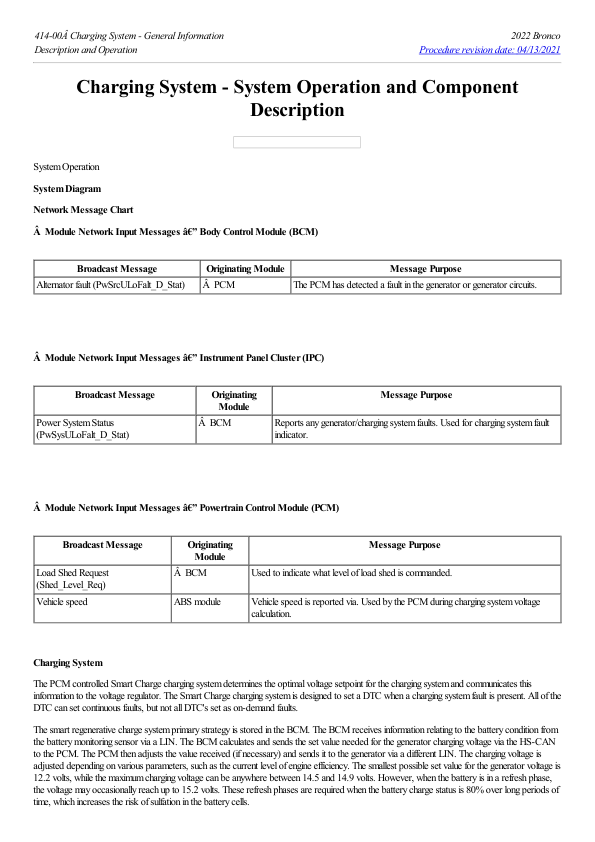 Charging System System Operation and Component Description G2221478 Manual