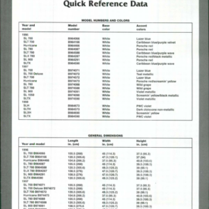 1996-1998 Polaris WSM Manual