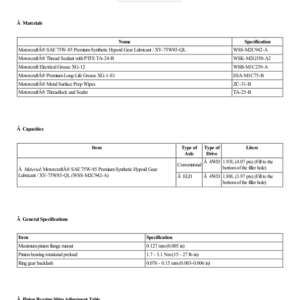 Specifications G2223797 Manual