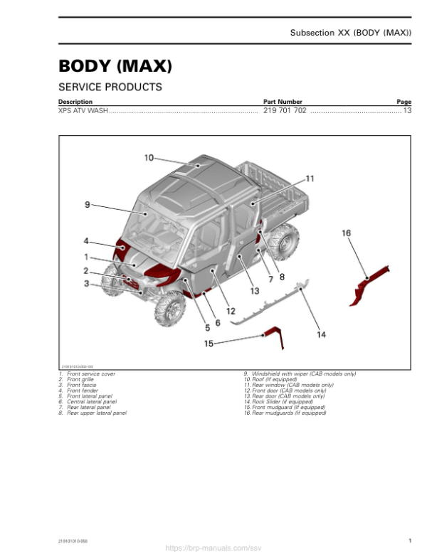 SSV MY20 Body (MAX) 219101010 050 en Manual