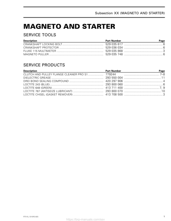 Rotax MY19 (1010RS SSV) Magneto and Starter RTX19 1010RS 005 en Manual