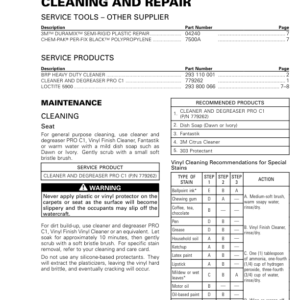 Cleaning and Repair Sea Doo Shop Supp. 219100963 022 Manual