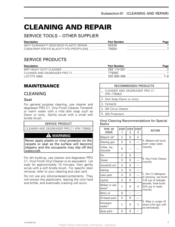 Cleaning and Repair Sea Doo Shop Supp. 219100963 022 Manual