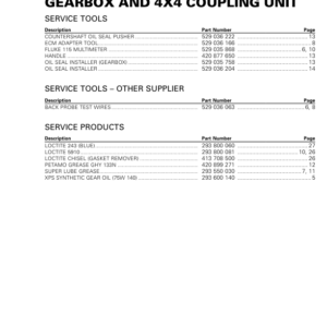 Rotax 2018 (1010R) Gearbox RTX1010RMY18 009 Manual