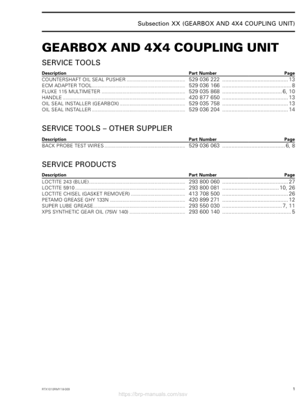 Rotax 2018 (1010R) Gearbox RTX1010RMY18 009 Manual