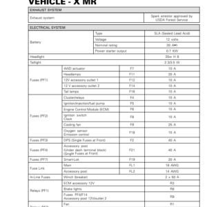 SSV 2018 (Tech Spec XMR) Defender Xmr suppl 219100939 020 en Manual