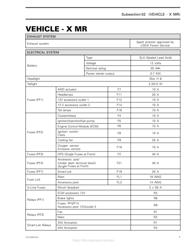 SSV 2018 (Tech Spec XMR) Defender Xmr suppl 219100939 020 en Manual