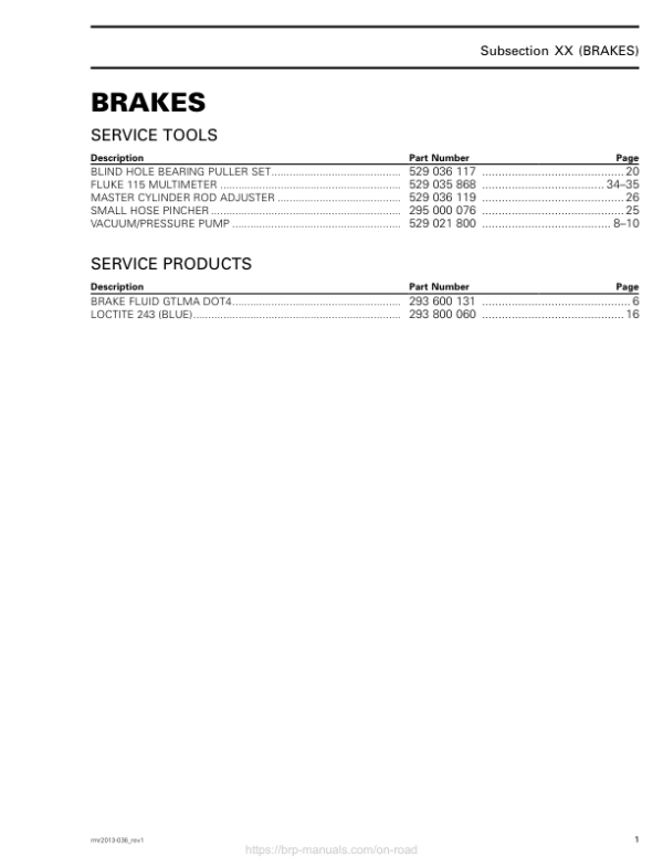 ROADSTER Brakes (RS RT ST) 2017 Shop 034EimAAE SM61Y013S09 en Manual