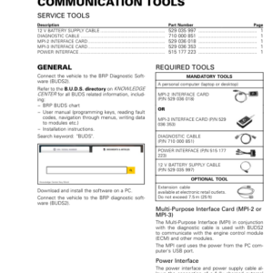 Roadster 2018 Communication Tools (RT) Shop 219100891 009 Manual