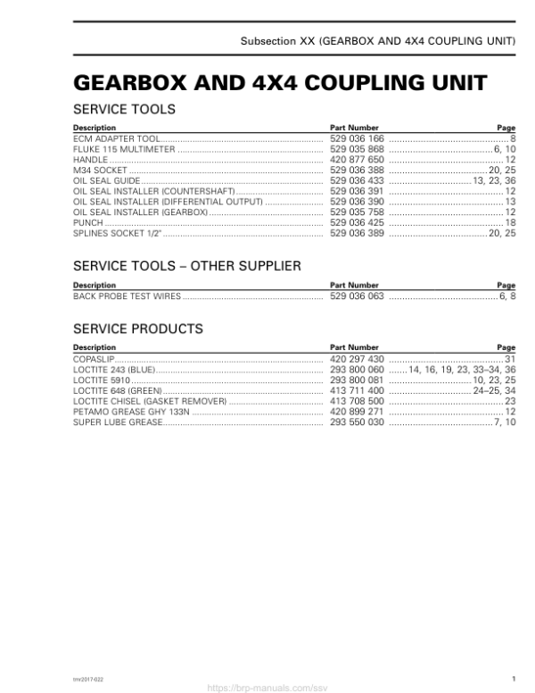 SSV 2017 Gearbox (Maverick X3) Shop tmr2017 022 Manual