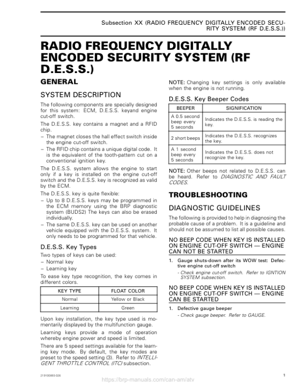 ATV MY18 Radio Frequency Digitally Encoded Security System 219100885 041 Manual