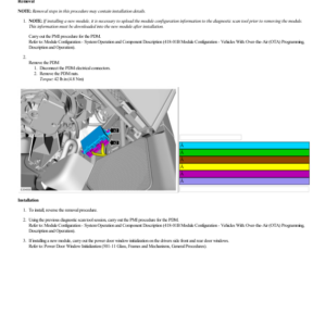 Passenger Door Module (PDM) G2220534 Manual