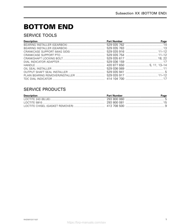 Rotax 2017 (HD5) Bottom End RHD5MY17 007 Manual