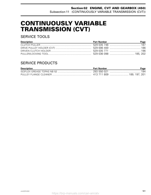 ATV 2015 OUTLANDER L (Continuously Variable Transmission (CVT) 450) Shop 04cE60AAE SM51Y015S01 vmr2015 022 Manual