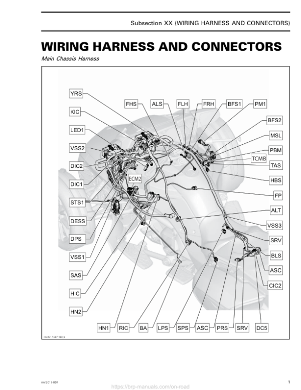 ROAD 2017 F3 Wiring Harness and Connector rmr2017 007 Manual