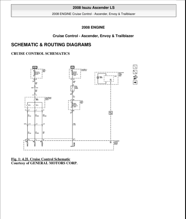 CRUISE CONTROL Manual