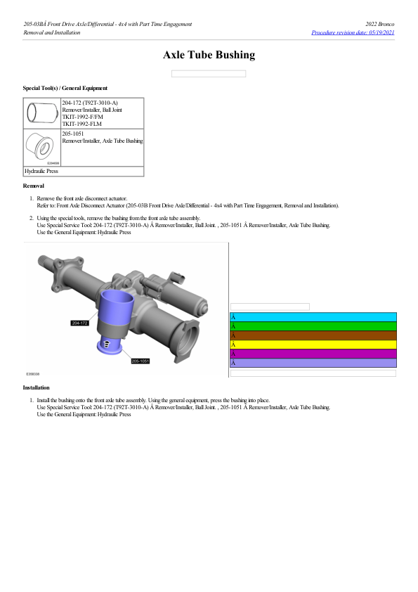 Axle Tube Bushing G2235875 Manual