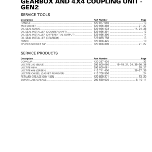 SSV 2021 Gearbox GEN2 Repair RTX21 903SSV 004 en Manual