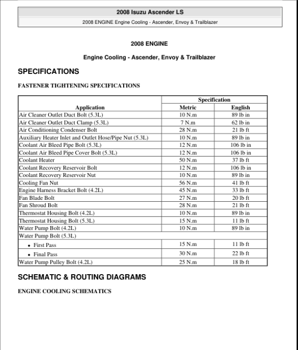 ENGINE COOLING Manual